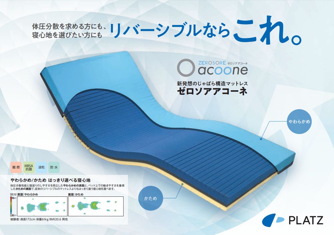 ゼロソアアコーネ 通気