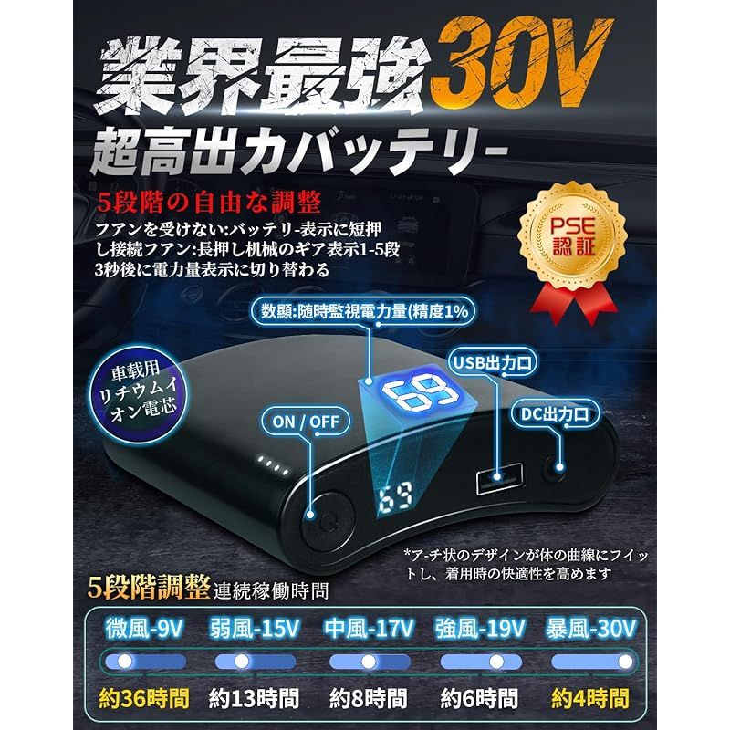 空調服用ファン】30V高出力 ファンバッテリー セット 20000mAh