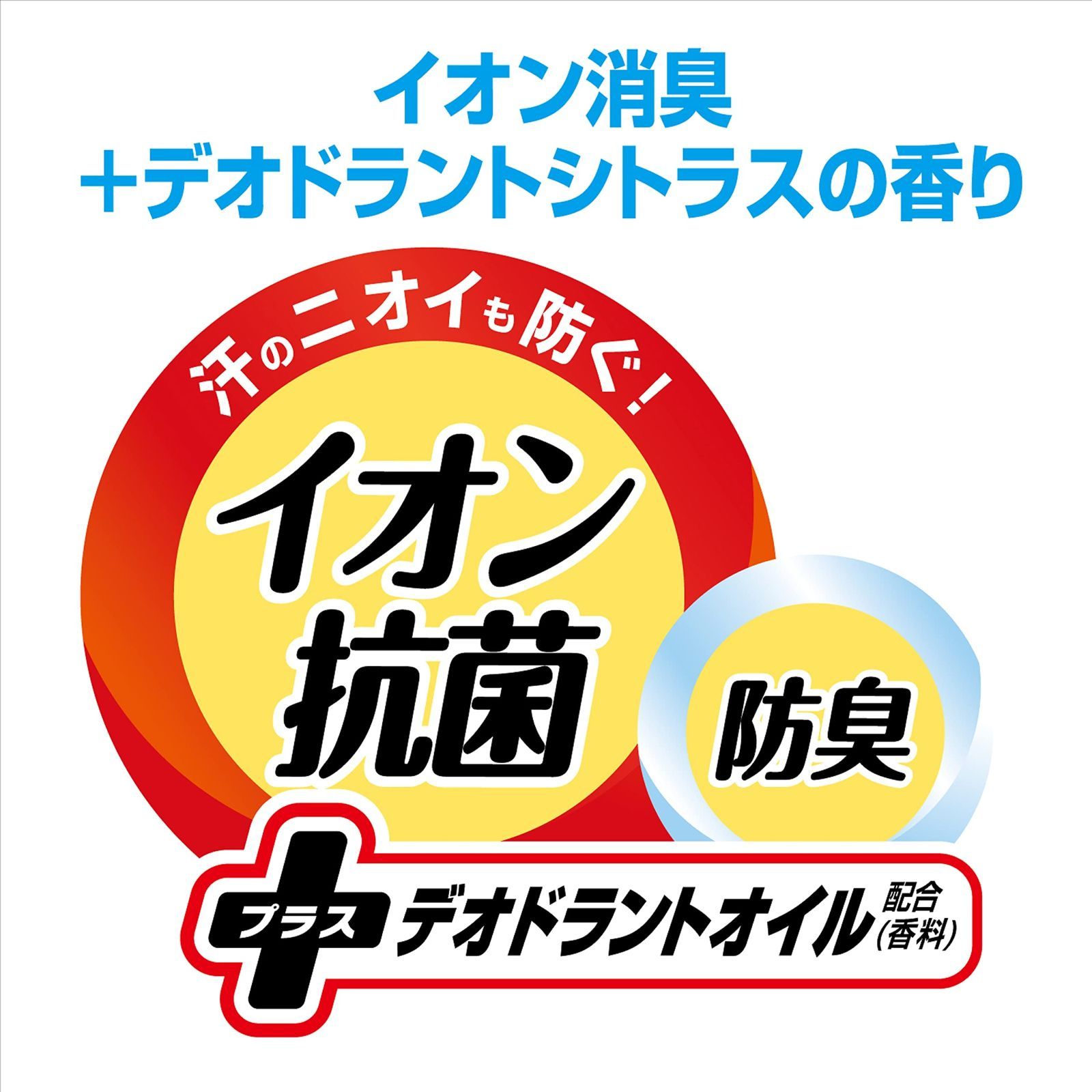 脇汗に