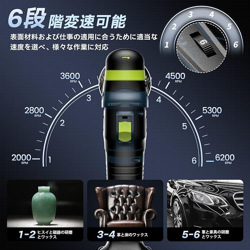 351.(ギヤアクション)RYOBI PEG132(可変サブグリップ付き 351.(ギヤアクション)RYOBI PEG132(可変サブグリップ付き