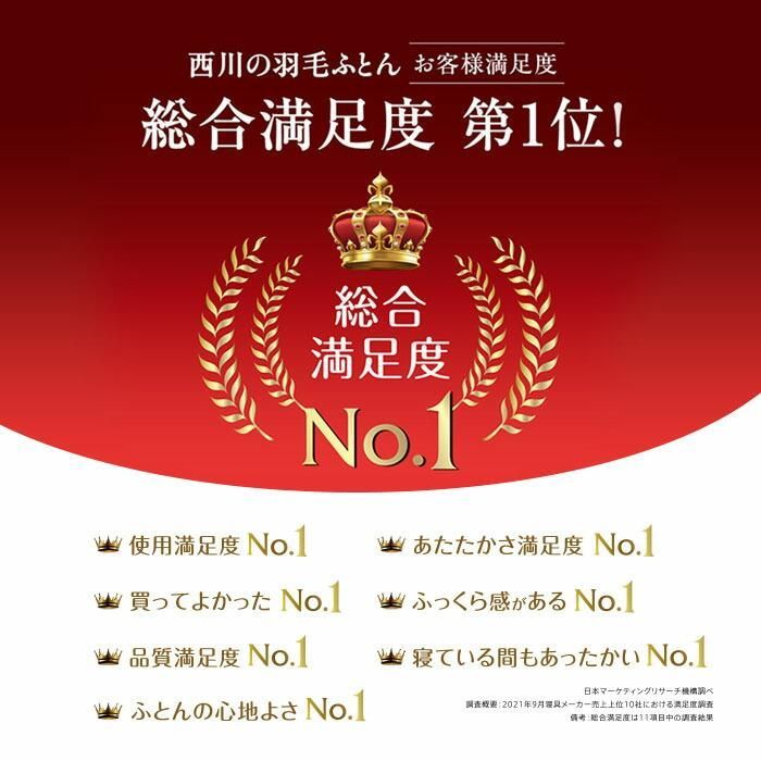 西川 シベリア産マザーグースダウン93％ 1.2kg 日本製 完全立体キルト羽毛布団 シングルロング 和晒ガーゼ掛カバー付き 3SA-SBMGG93