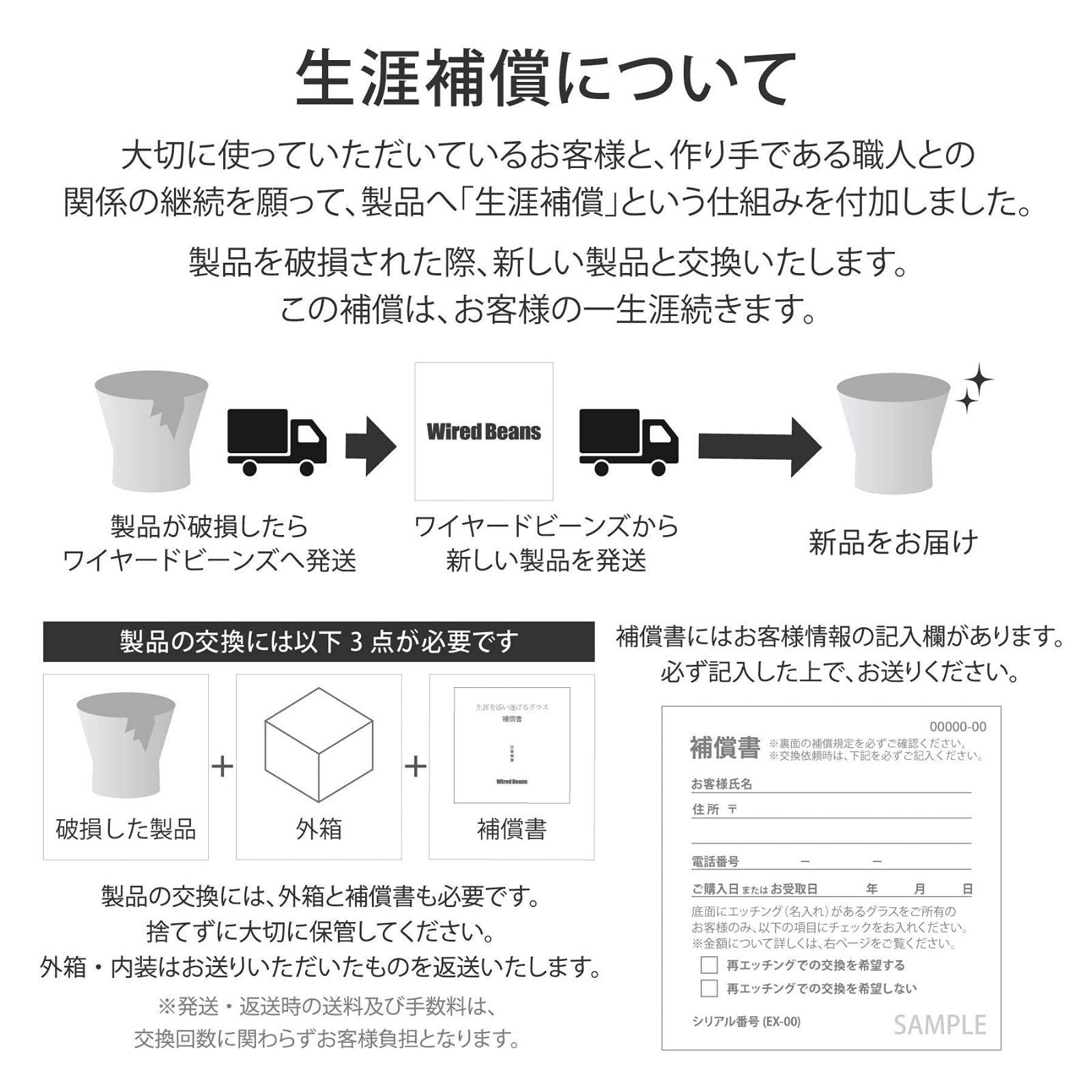 特価セール】Wired Beans ワイヤードビーンズ 生涯を添い遂げるマグ