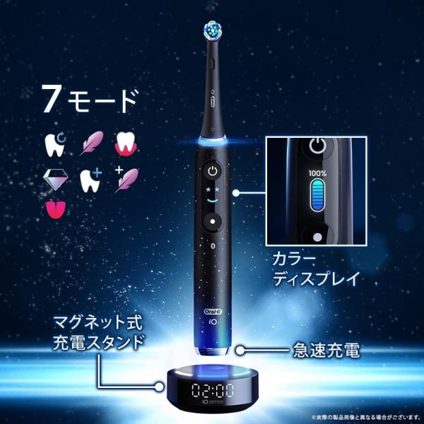 BRAUN 回転式