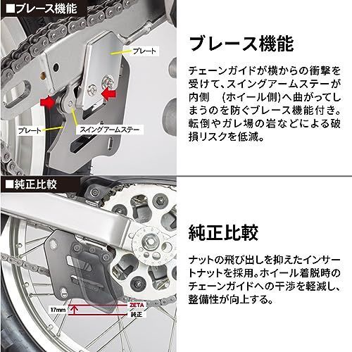 ZETAジータ チェーンガイド セロー250 05-20 トリッカー 04-18