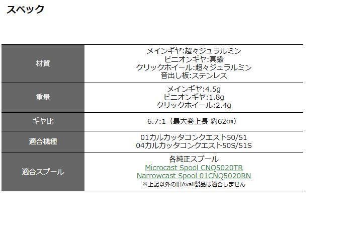 新製品 デーモン 6.7ギヤセット 01CNQ51 avail 事前問い合わせ