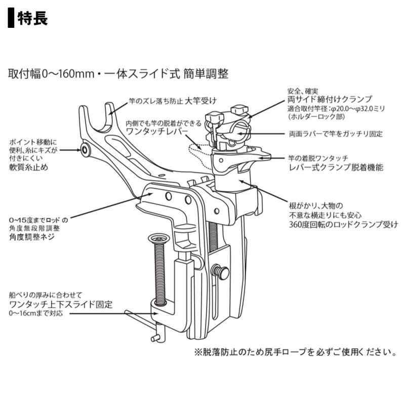 ダイワ DAIWA