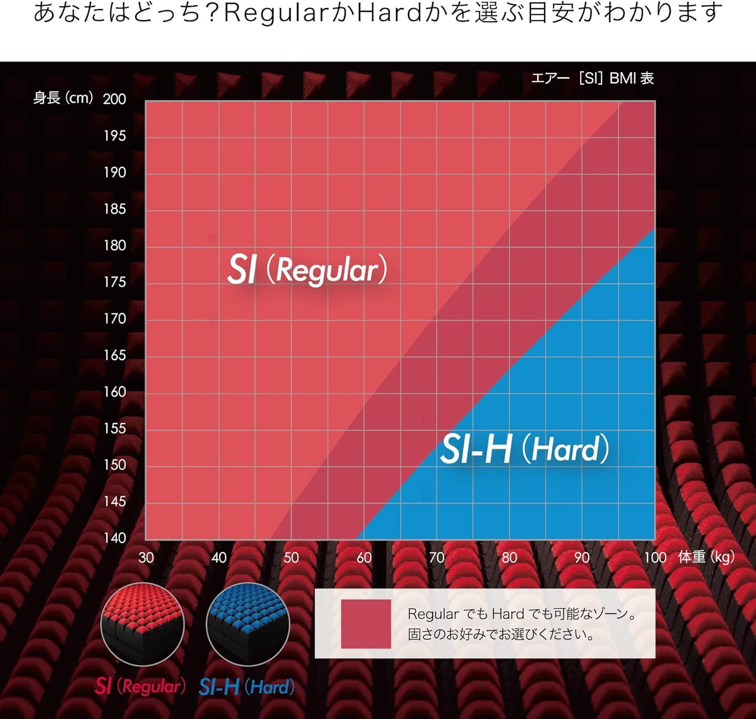 快眠モデル 厚さ9cm