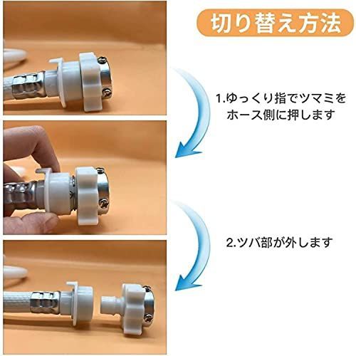 自動洗濯機給水ホース長さ4.5m洗濯機用ホース