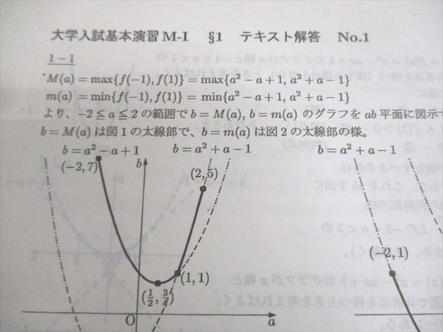 SEG(科学的教育グループ) 高2 受験数学文系Mクラス 大学入試基本演習M-I テキスト 2020 V期 大澤裕一 014m0D SEG(科学的教育グループ) 高2 受験数学文系Mクラス 大学入試基本