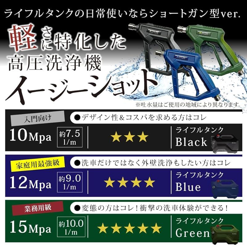 ながら洗車】イージーショット×タンクセット (12Mpa ブルー)『軽さに特