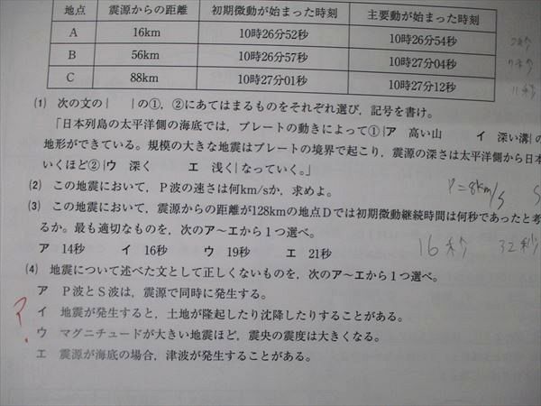 TY05-065 塾専用 中3 進研Vもし/問題集 問題集は解答のみ 国語/英語