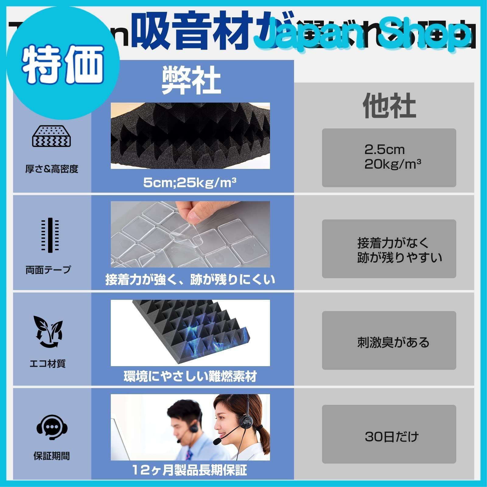 防音 窓楽器