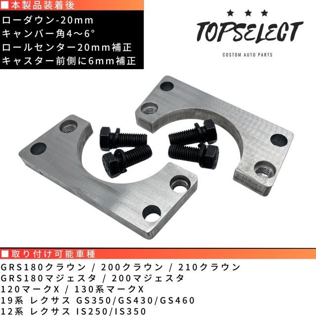 20クラウン 21クラウン