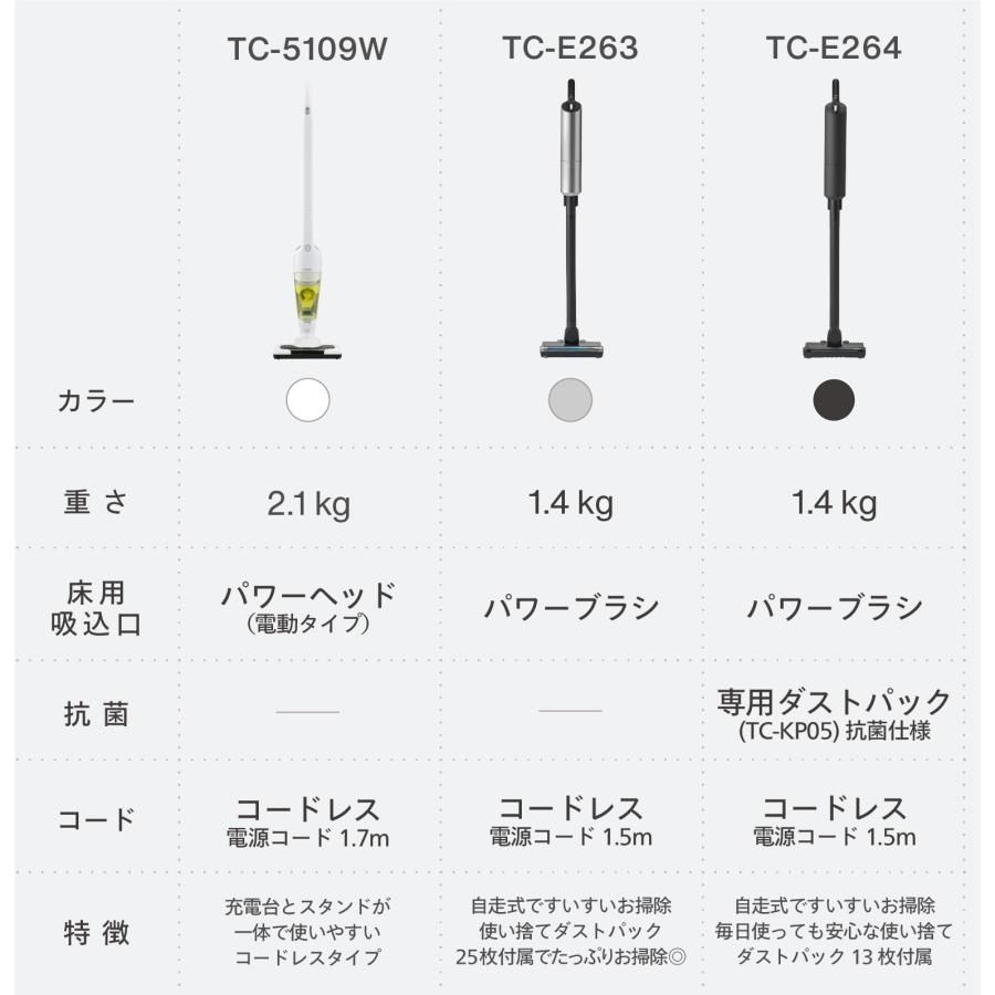クリーナー サイクロンスティッククリーナー