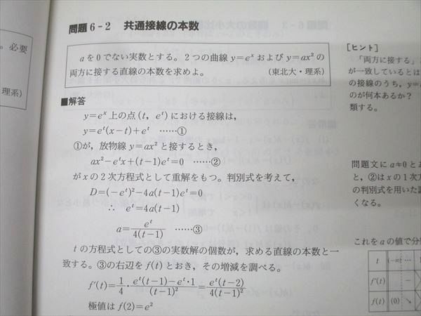 SEG出版 SEG 思考回路を磨く 米谷達也 問題集 思考 | 微分・積分 初版 -
