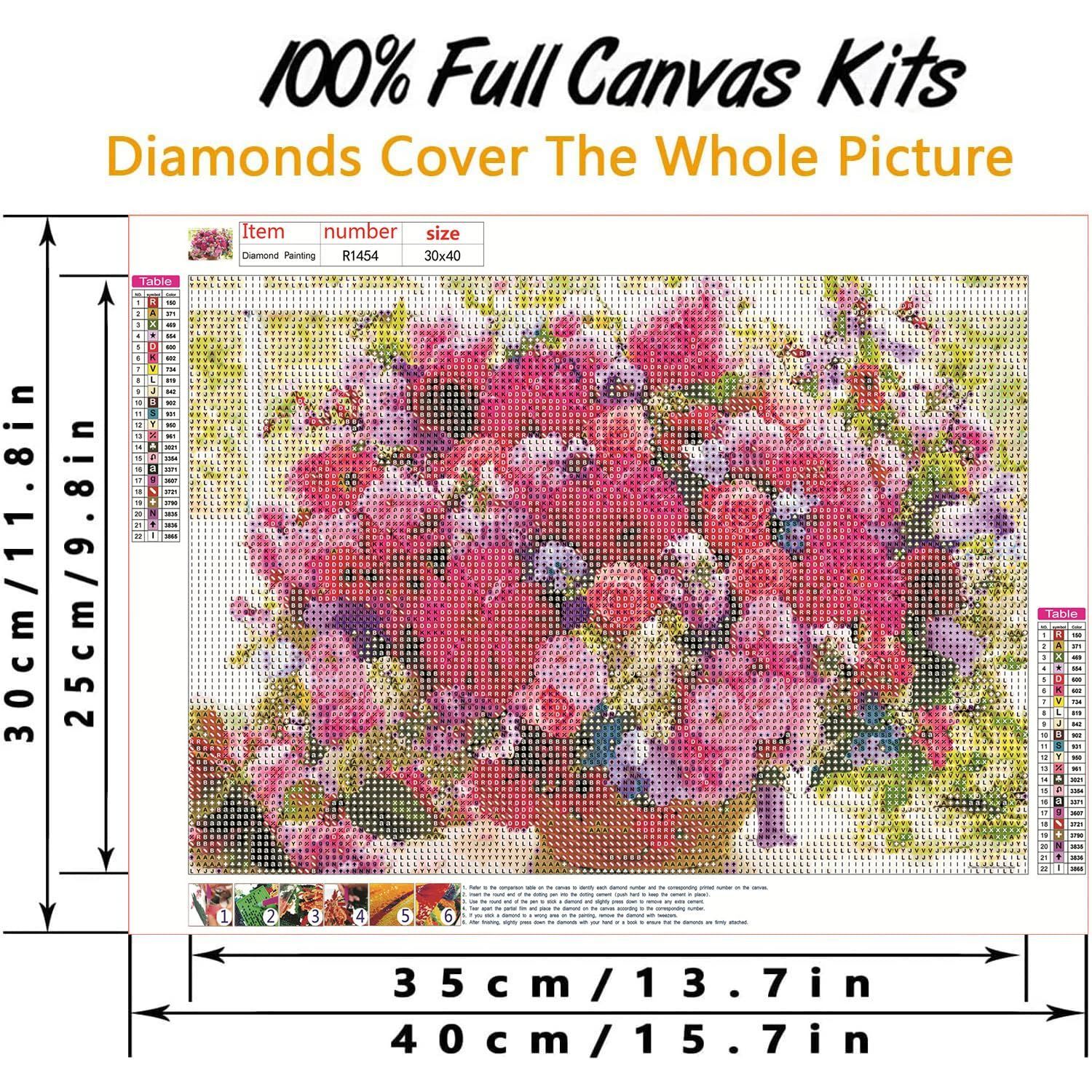 [Artworks]クロード・モネ|花瓶の花|約50x40cm|肉筆|油彩|原画|鑑定書|ルノワール|ルノアール 新品 ZERUI ダイヤモンドアート 5dダイヤモンド塗装キット モザイク