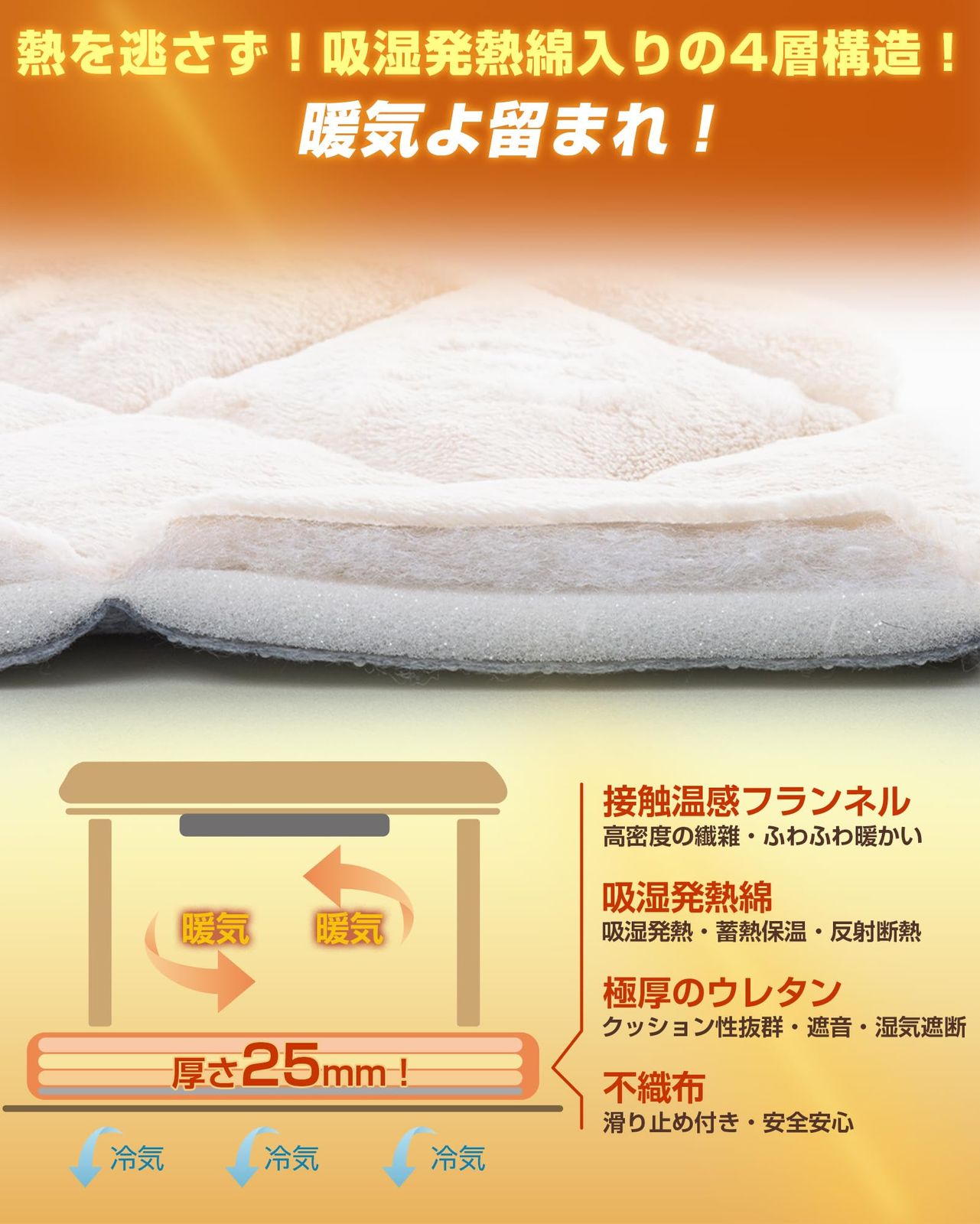 Colorsroom こたつ敷き布団 ラグ 2畳 四層構造×吸湿発熱綿 両用 カーペット正方形 190×190cm キルトラグ 厚手 マイクロファイバー ふんわり ホットカーペット対応 滑り止め付き おしゃれ グレー NEXPOTALLINN_EU