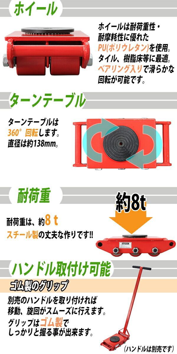 マシンローラー 耐荷重約8t ポリウレタン製ホイール 2台 2台セット 360