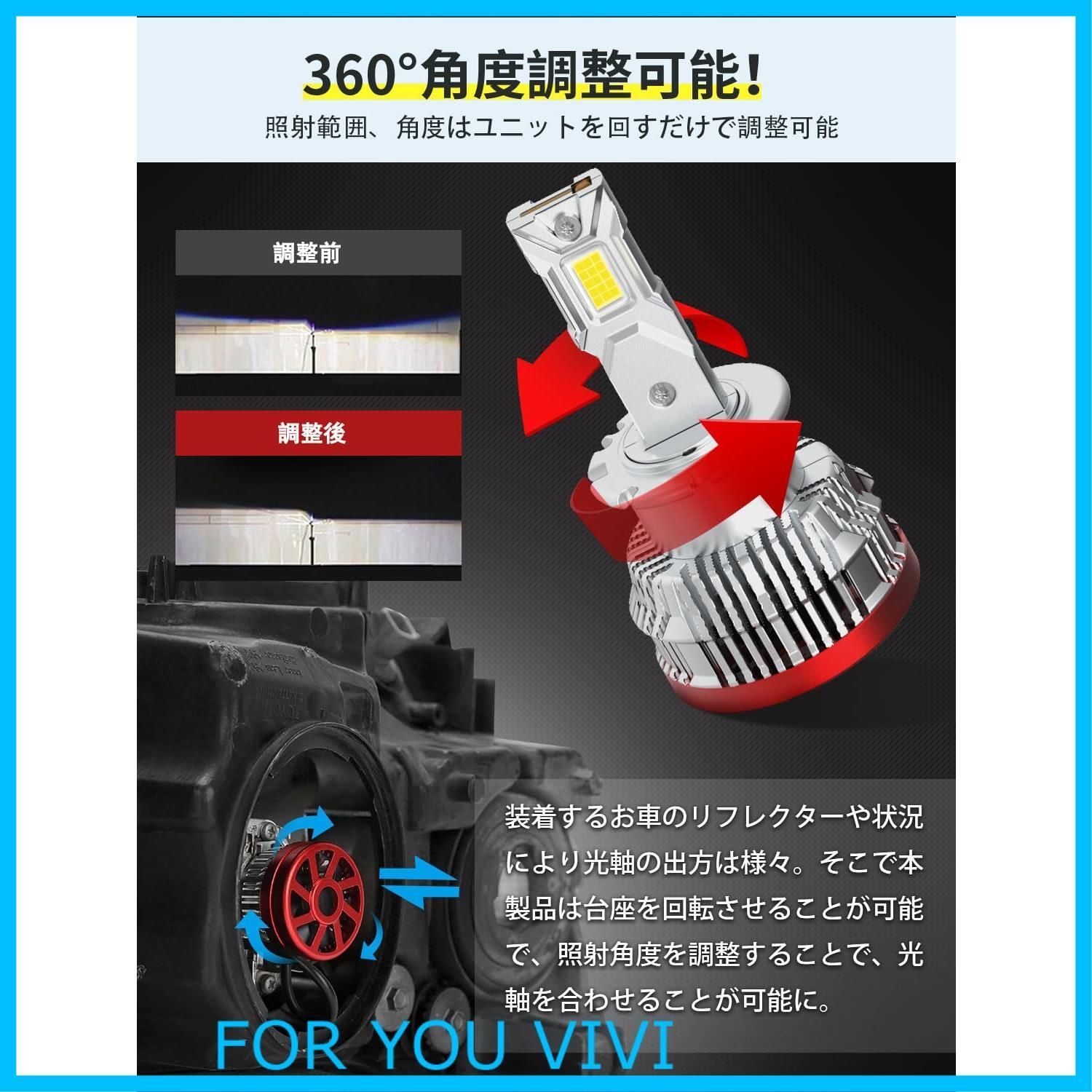 特価商品】【24000lm爆光型LEDバルブ!】d4s led ヘッドライト ポン付け