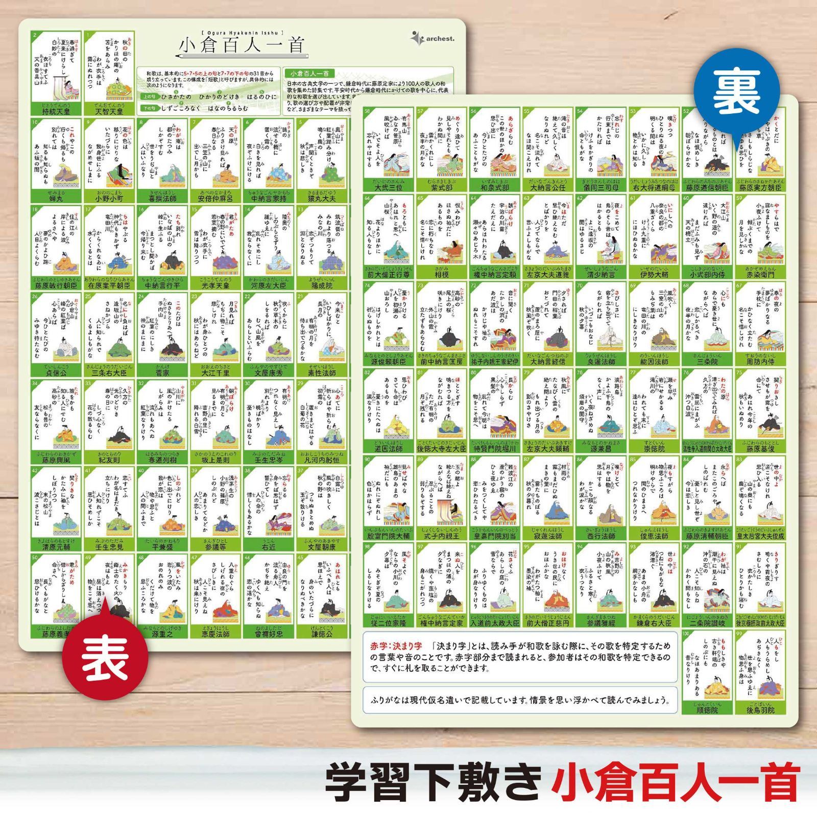 下敷き 単品 小倉百人一首 A4(21×29.7cm) 角丸・両面タイプ 書きやすい