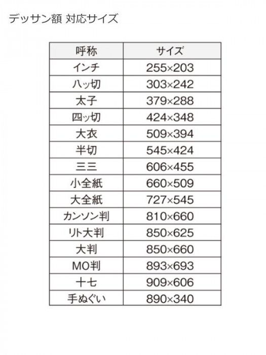 8206 デッサン額