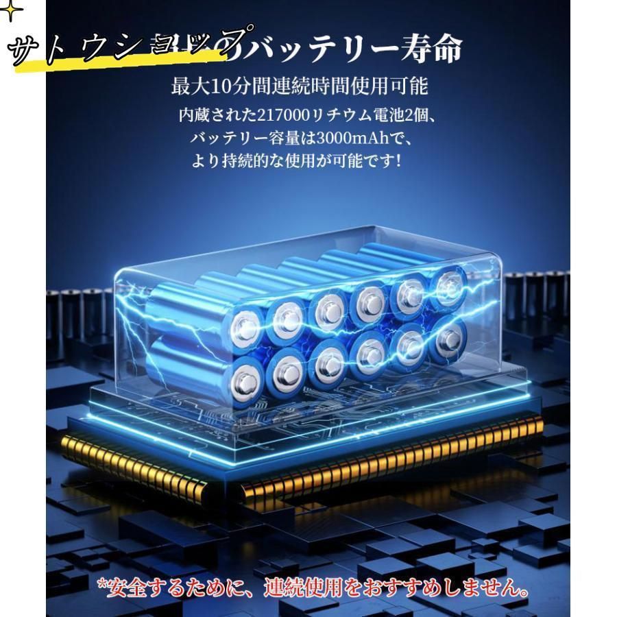 暴力ターボファン
