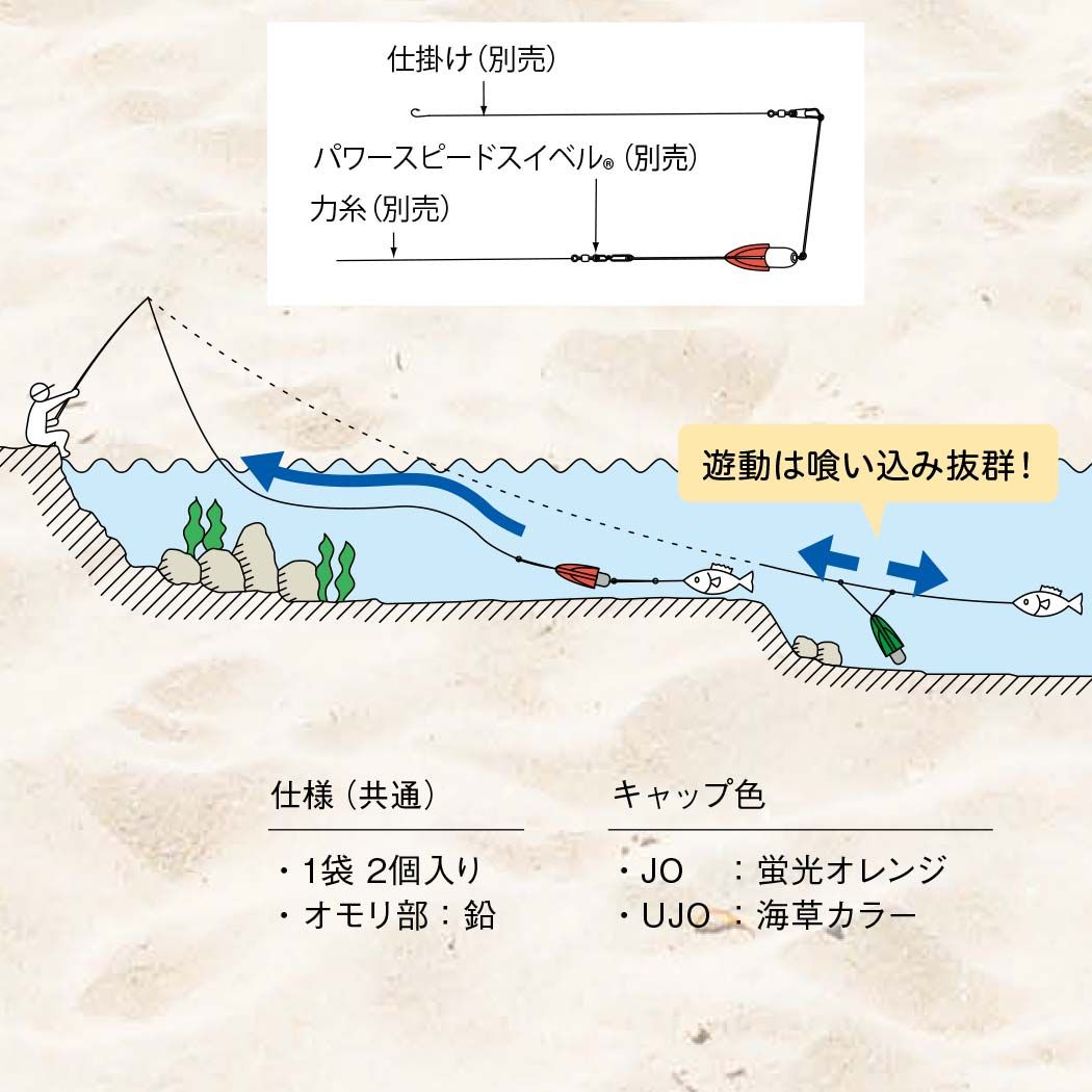 富士工業 ミニジェット天秤 2JO-S ちょい投げ釣り用テンビン 8号 2個入り メルカリ