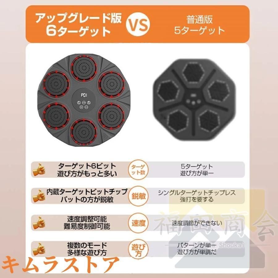 壁掛け サンドバッグ