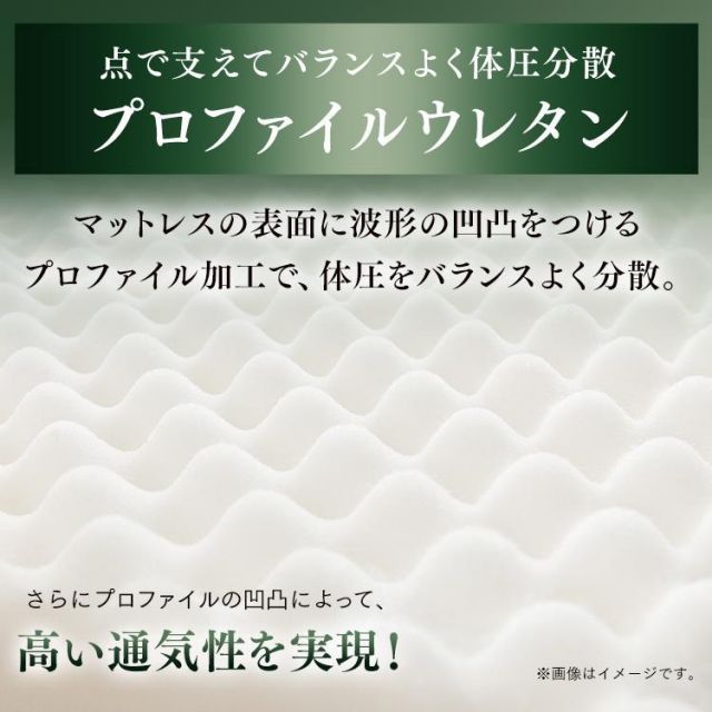 体圧分散