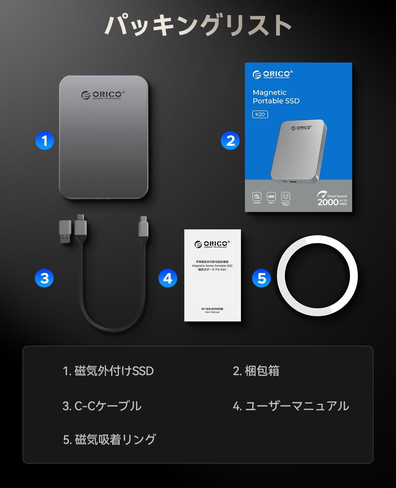 512 GB