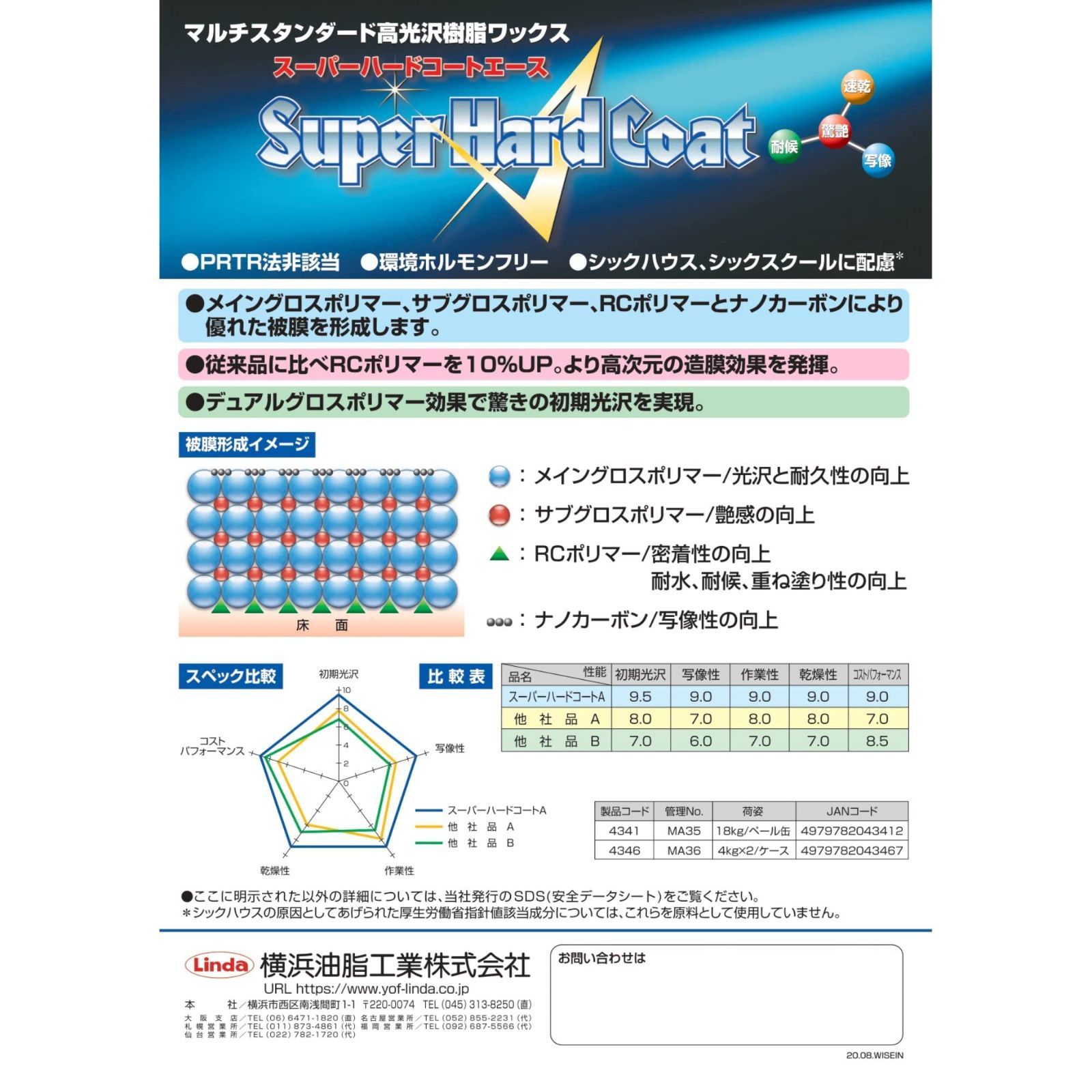 18kg 弱アルカリ性 スーパーハードコートエース マルチ ワックス 横浜油脂工業 SKLAD-KIRPICHA_RU