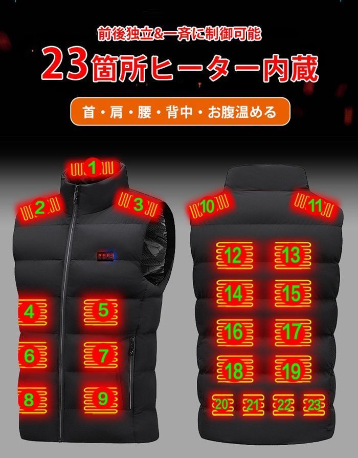 3段階温度調節 前後独立温度設定