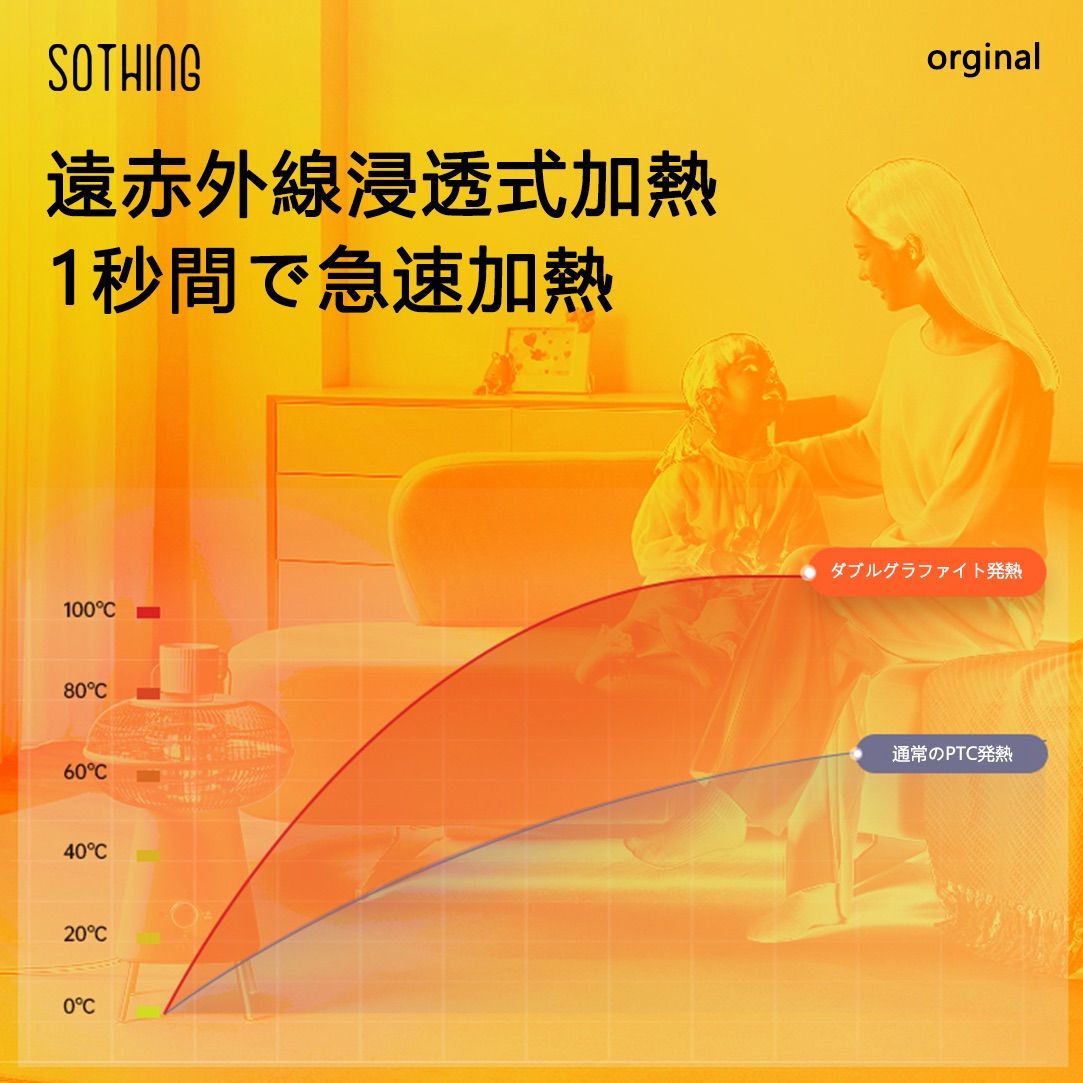 SOTHING小太陽暖房機-園幾 ストーブ 電気ストーブ 暖房器具 省エネ 5