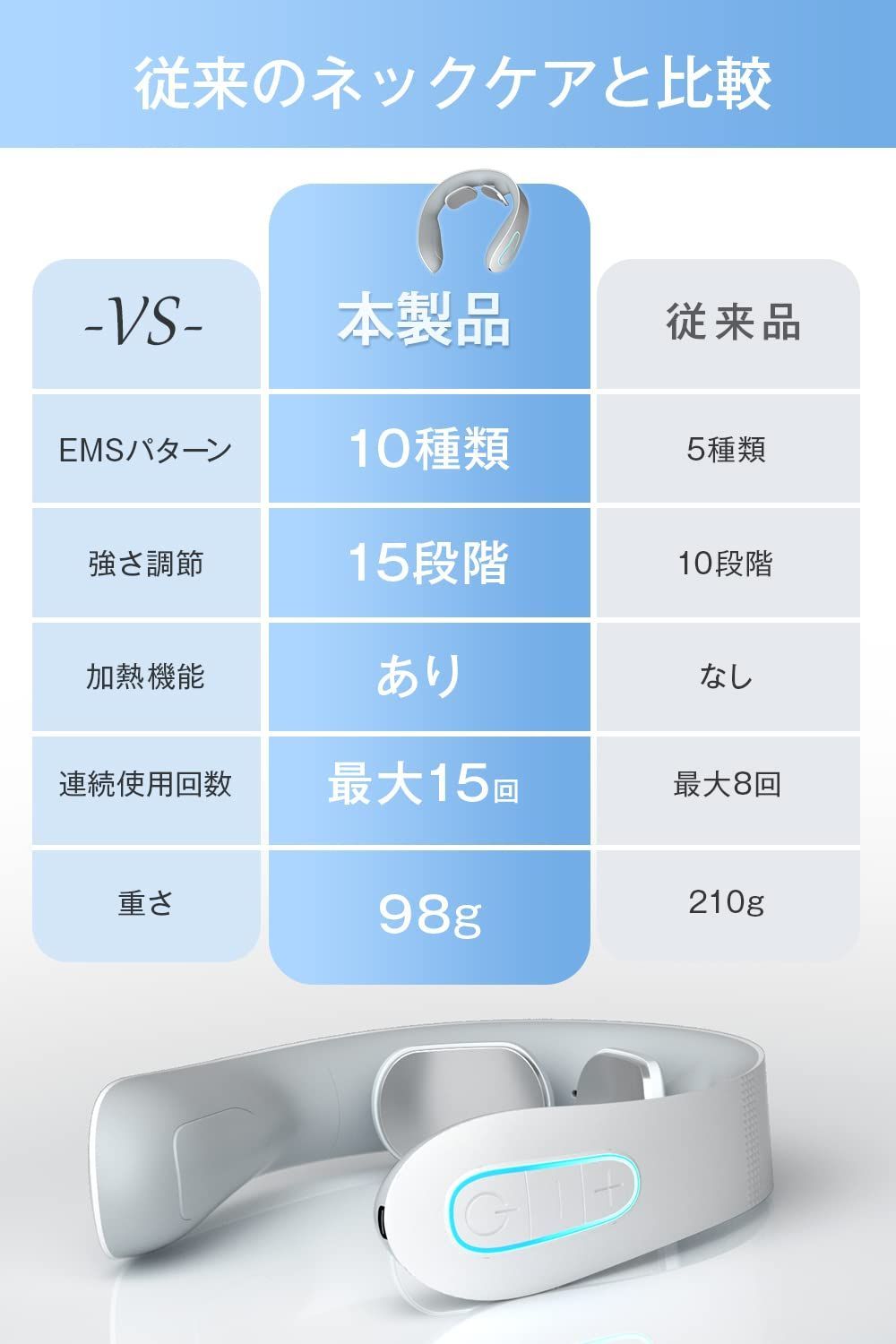 在庫処分】【2023新設計】 ネックケア EMS×ホットケアのW効果 ...