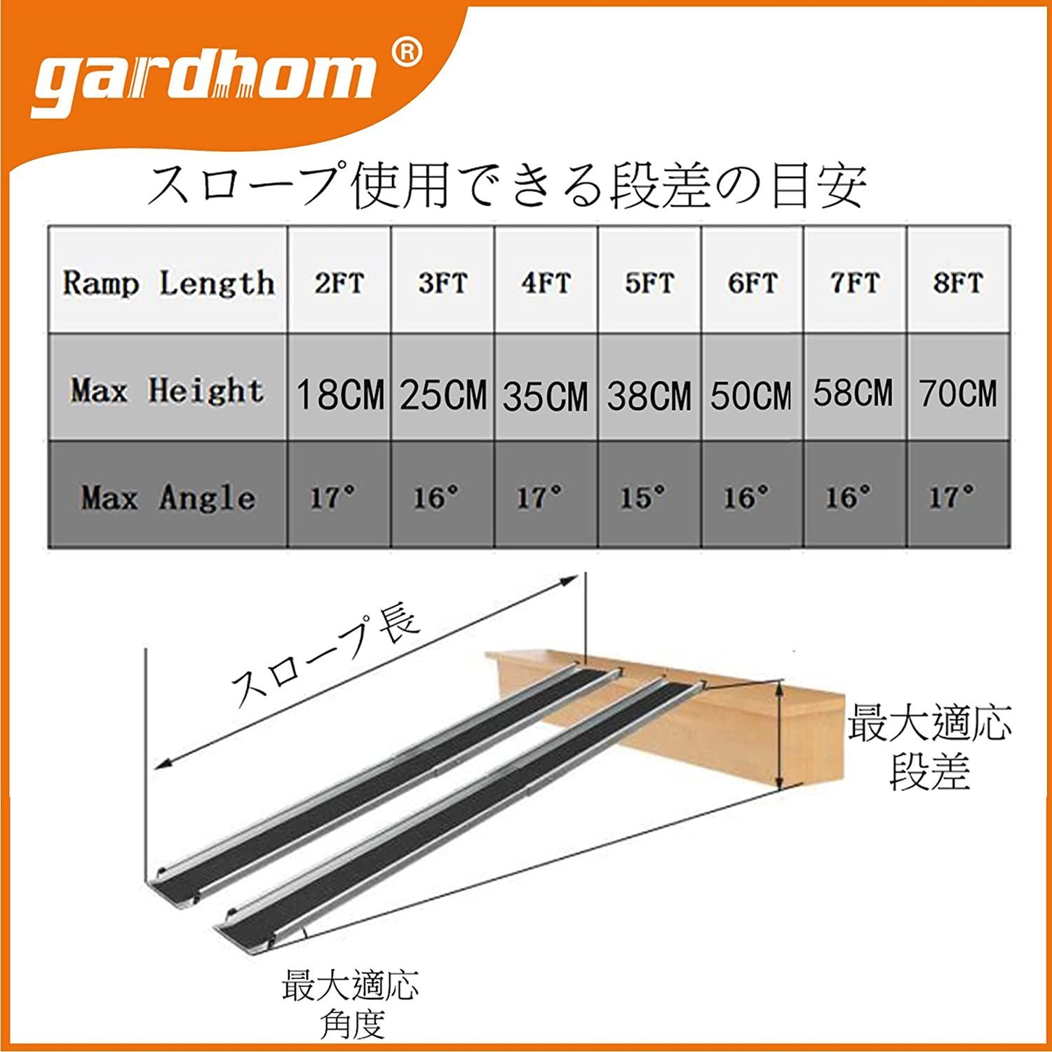 スロープ 車椅子 伸縮 83.5-152CM, gardhom スライド スロープ 荷重