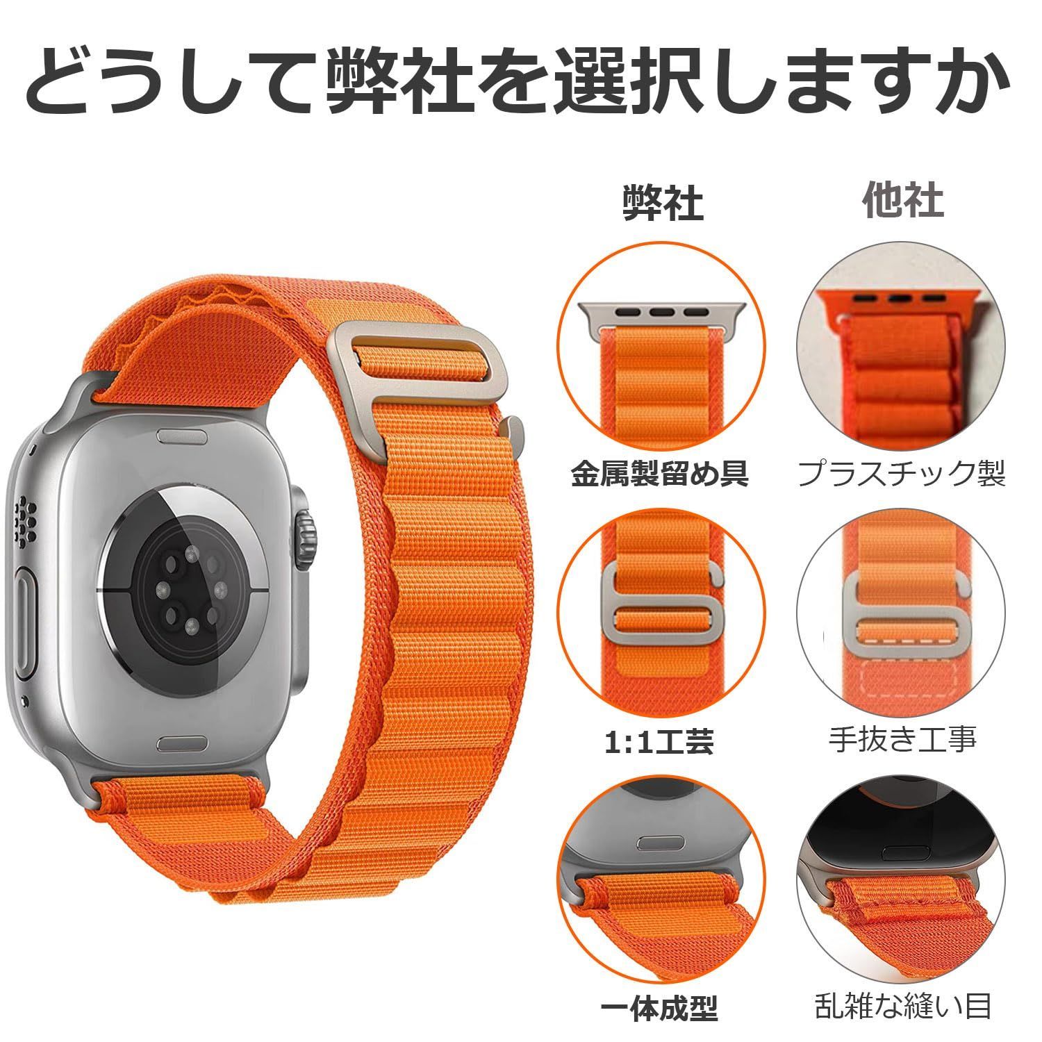 Apple Watch プラスチック バンド 42 44 45mm グリーン - その他