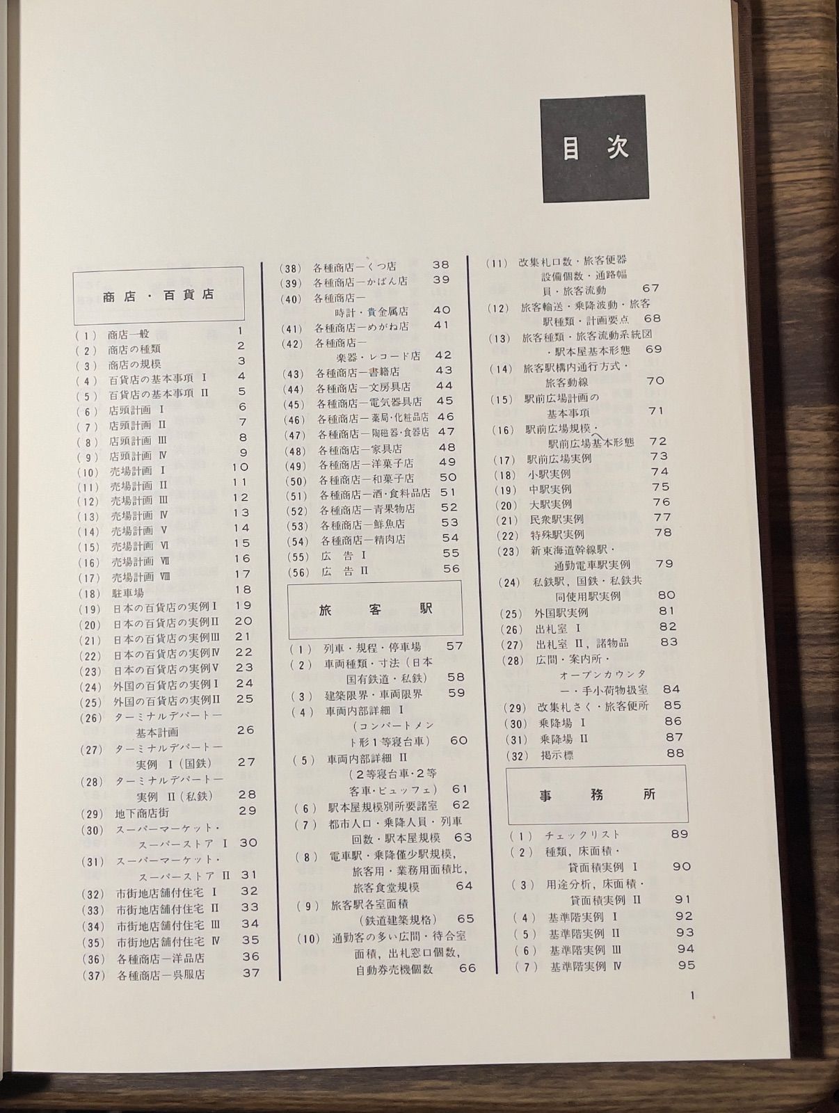 前建築士資料　建築設計資料集成　3  日本建築学会編　丸善発行　空港　航空機　鉄道