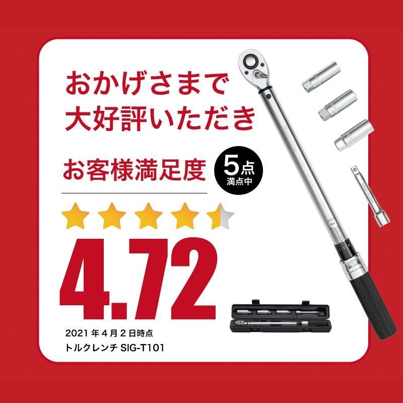 トルクレンチ タイヤ交換