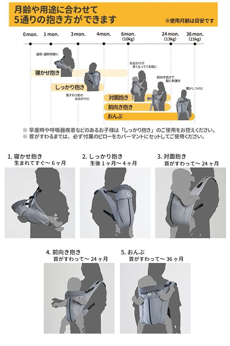 数量限定】新生児から使える サンクマニエルキューブ 5WAY抱っこひも