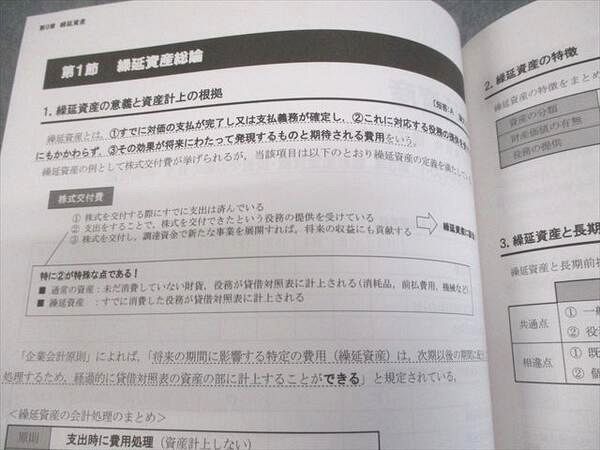 CPA会計学院 公認会計士講座 経営学 コンパクトサマリー/個別問題集/過去問題集/テキスト 状態良い 2024 計10冊 110L4D 楽天市場】CPA会計学院 公認会計士講座 財務会計論 計算