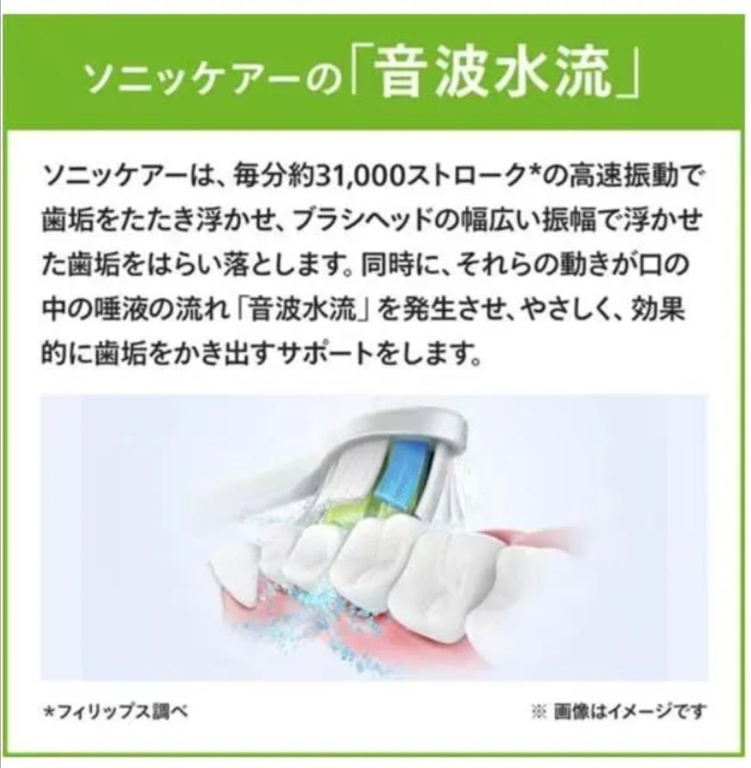 2個セット