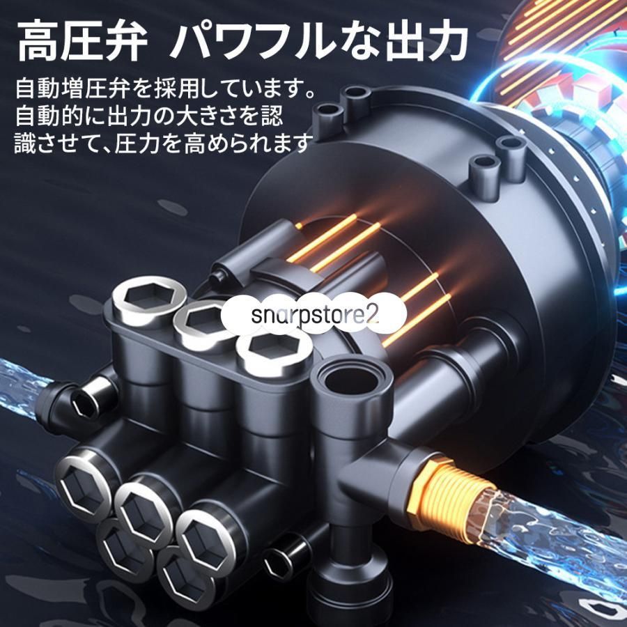 充電式 12MPa
