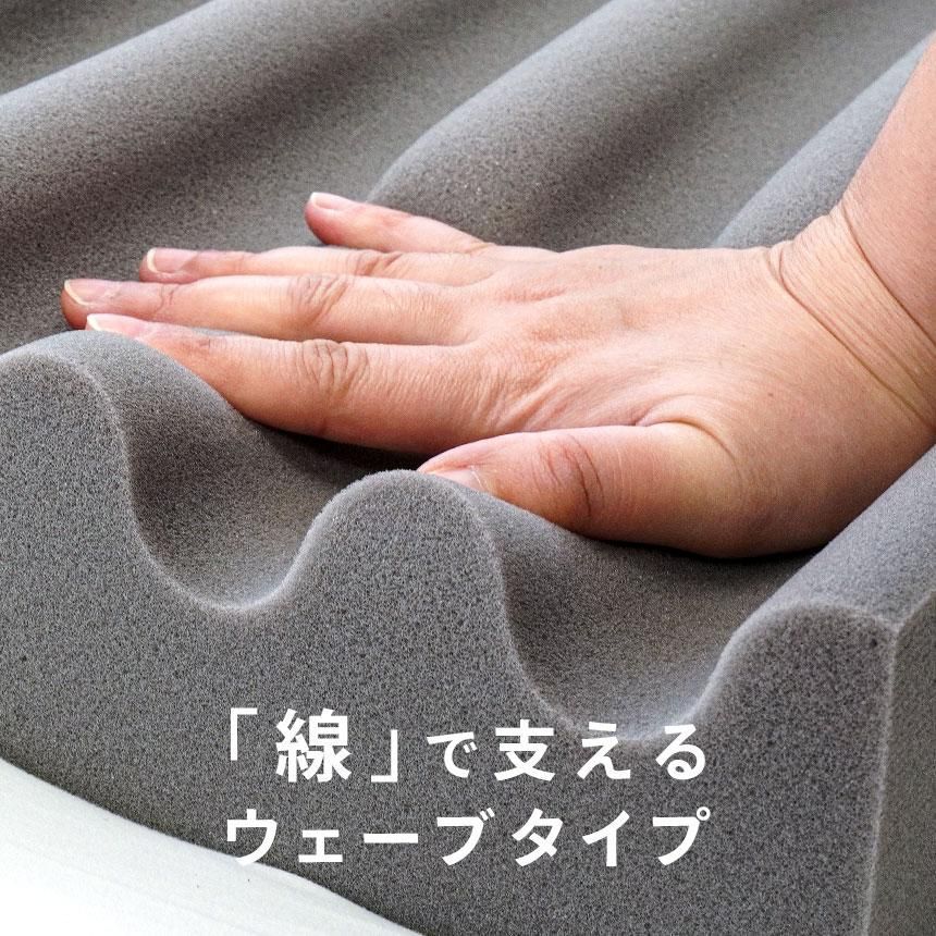 三つ折りウェーブ高反発マットレス