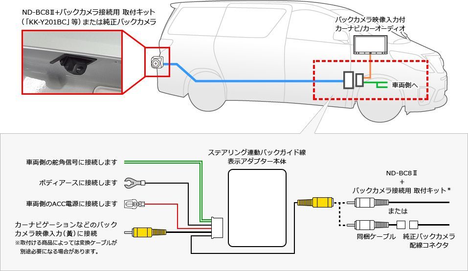 トヨタ用ステアリング連動バックガイド線アダプター - 電装品