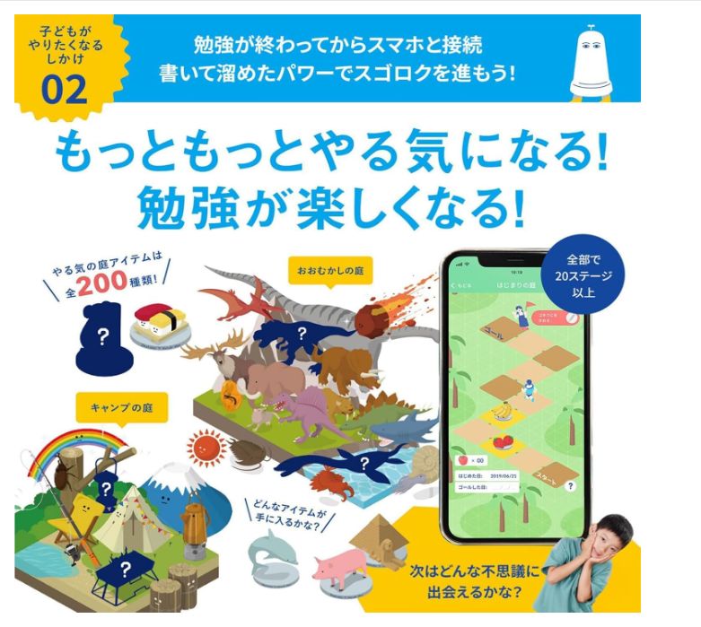 いつもの鉛筆に取り付けてやる気アップ