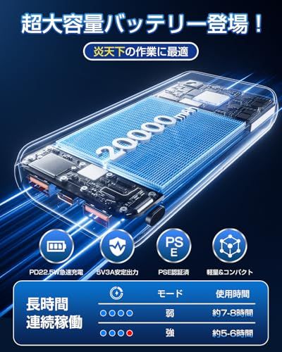 [Bulonchi] ペルチェベスト 冷却ベスト 20000mAhバッテリー付き Bulonchi] ペルチェ ベスト【2025超大冷却面・冷却ブレート付き