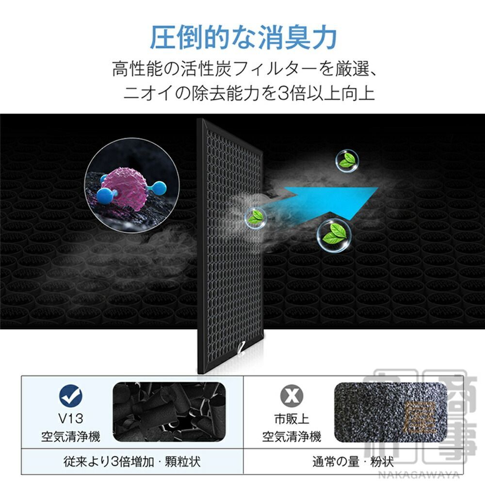 黄砂 PM2.5