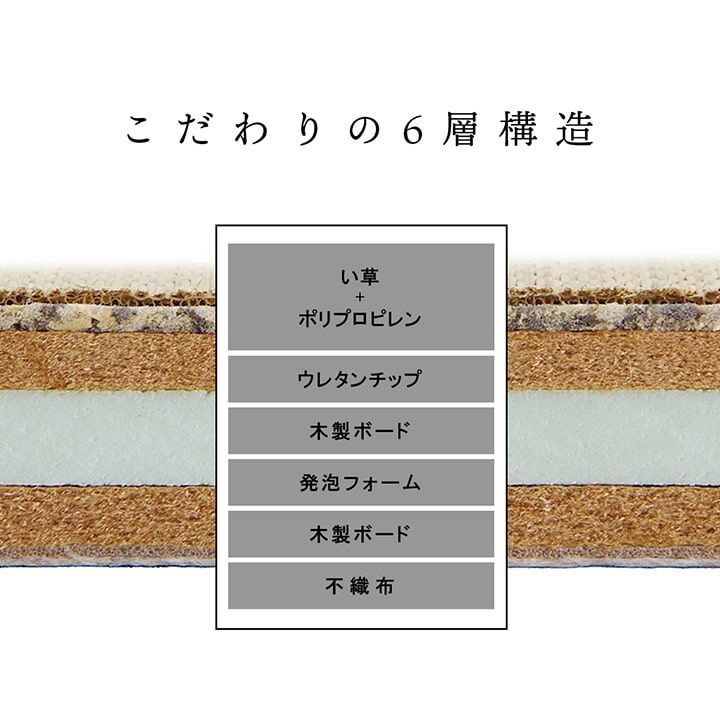 国産 い草 日本製 置き畳 ユニット畳 簡単 和室 6層 約70×70×4.5cm 単品 置き畳 い草 ユニット畳 「 マット 約70×