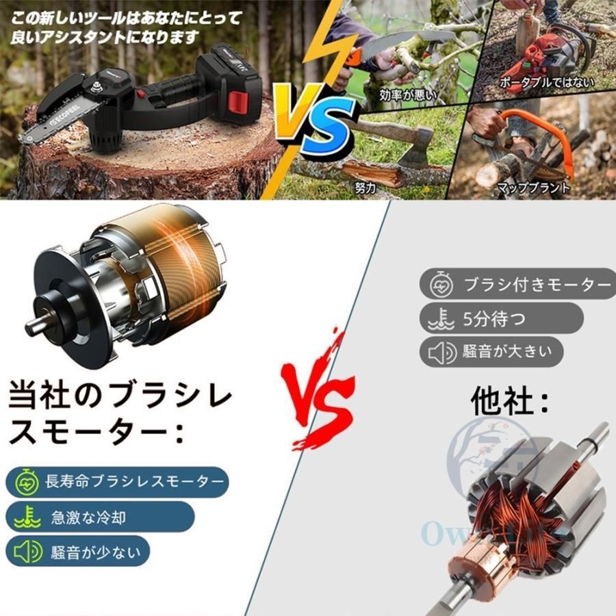 小型 強力