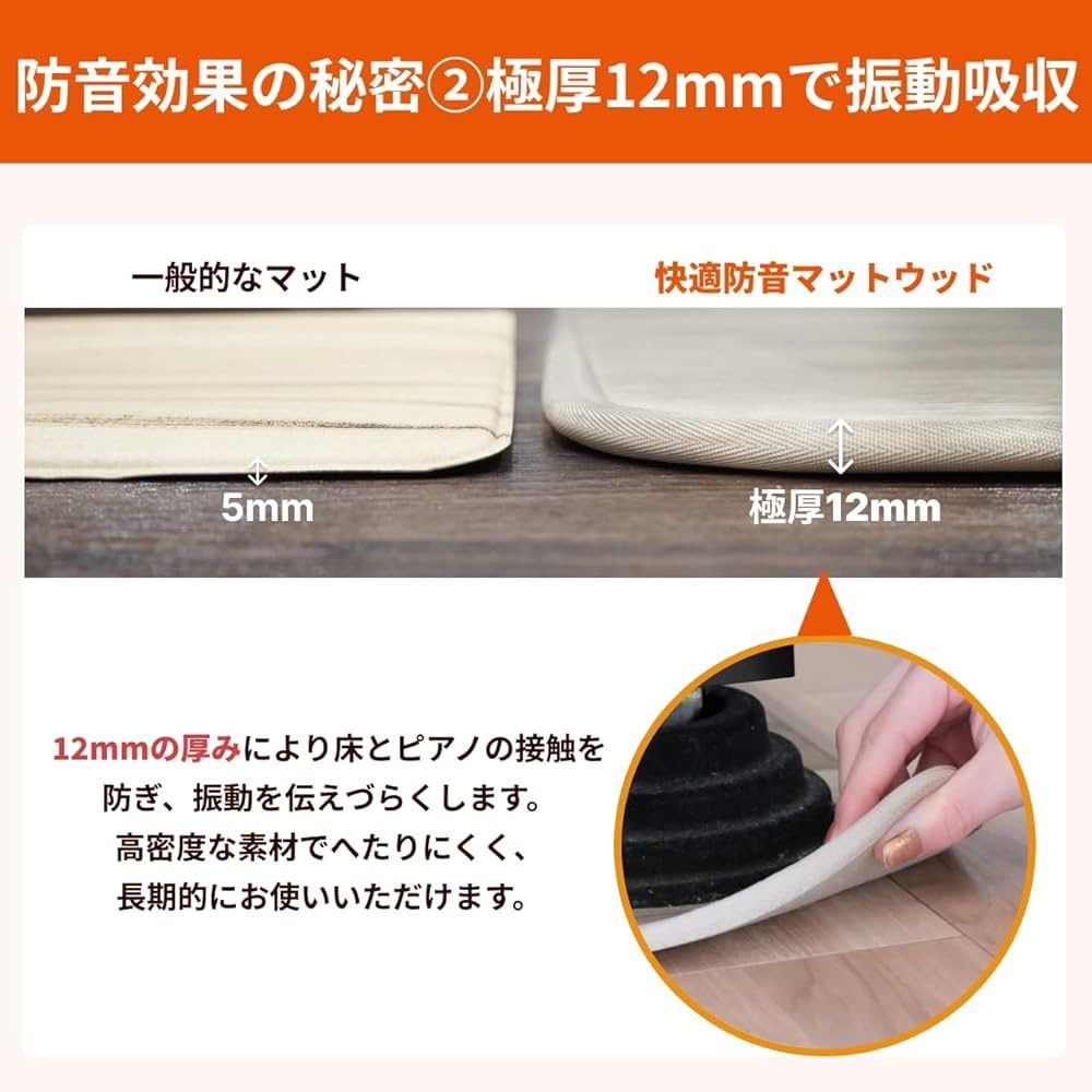 70cm×160cm 防音マット ピアリビング
